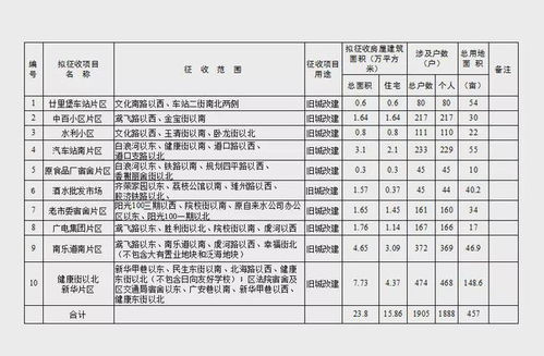 霸州市到潍坊汽车多少钱(霸州市到潍坊汽车票价详解) 霸州市到潍坊汽车多少钱(霸州市到潍坊汽车票价详解)