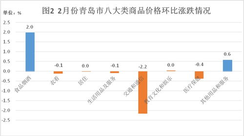 常州汽车代驾成本多少钱(常州汽车代驾成本解析，价格、因素与服务质量)