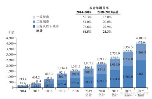 常州汽车代驾成本多少钱(常州汽车代驾成本解析，价格、因素与服务质量)