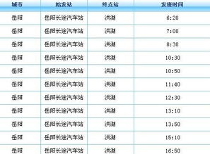 惠州到洪湖汽车票多少钱(惠州到洪湖汽车票价查询，费用与行程详解)