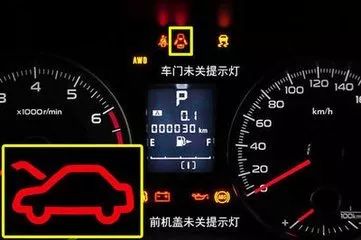 汽车轮胎多少度报警灯(汽车轮胎温度报警灯的重要性及其应用)