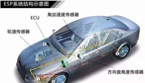 如何测汽车耗电量是多少(如何测量汽车耗电量,方法与步骤详解) 如何测汽车耗电量是多少(如何测量汽车耗电量,方法与步骤详解)