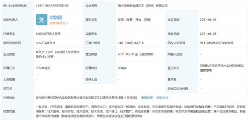 恒大汽车成立多少年啦(恒大汽车成立多少年啦，历程、成就与未来展望)