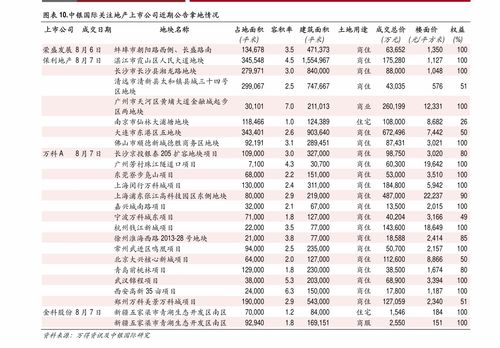 从泰安到海宁多少钱汽车(从泰安到海宁，汽车票价详解)