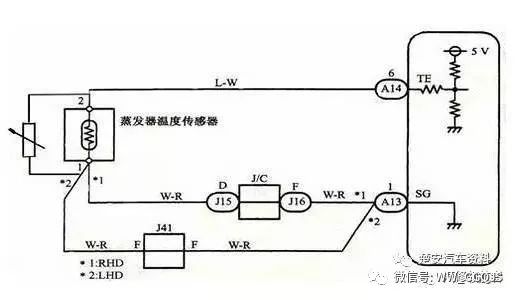 汽车空调杀菌多少度好(汽车空调杀菌温度多少适宜？深度解析汽车空调杀菌的重要性与最佳温度控制)