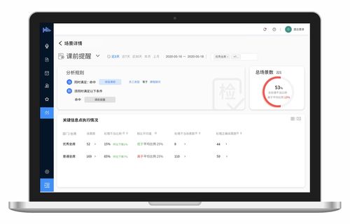 华为怎么管理电脑资产的(华为电脑资产管理之道，精细化运营与智能化监控)