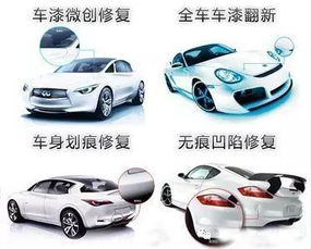 汽车塑料泛黄修复多少钱(汽车塑料泛黄修复费用解析)