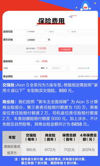 汽车商业险交多少钱(汽车商业险费用解析，究竟需要多少钱？