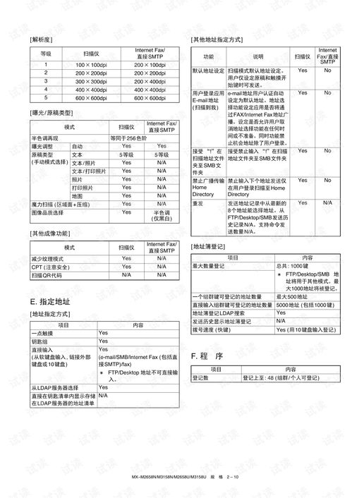 电脑华为怎么下音频驱动(华为电脑音频驱动下载与安装指南)