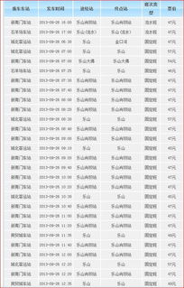 临沂到藤州多少钱汽车(临沂到藤州汽车票价详解，费用、时间与路线)