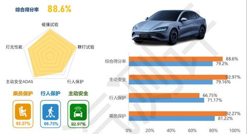 汽车防撞条一般是多少(汽车防撞条的重要性及其一般尺寸探讨)