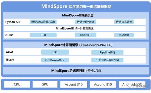 华为销量电脑怎么样(华为销量电脑怎么样？深度解析其优势与挑战)