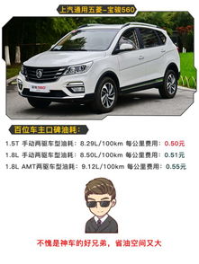 国产汽车油耗最低多少钱(国产汽车油耗成本与效益，最低油耗成本解析)