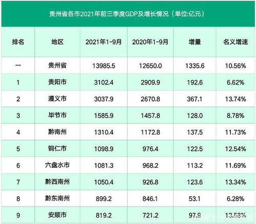 遵义到西昌汽车票价多少(遵义到西昌汽车票价详解)