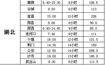 郑州到丹阳的汽车多少钱(郑州到丹阳的汽车票价详解)
