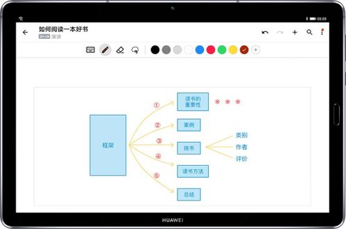 华为电脑怎么截圆形图(华为电脑如何轻松实现圆形截图功能)