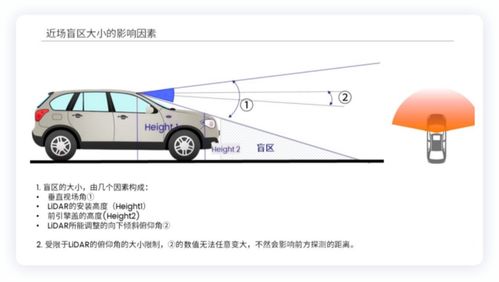 汽车行驶中的阻力是多少(汽车行驶中的阻力及其影响因素详解)