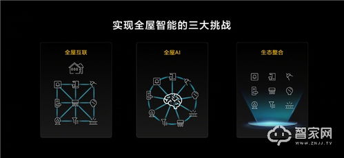 华为电脑屏黑屏怎么解决(华为电脑屏黑屏解决方法详解)