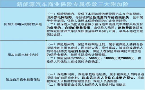 汽车保险多少钱可以买到(汽车保险多少钱可以买到？一篇文章解读汽车保险费用)