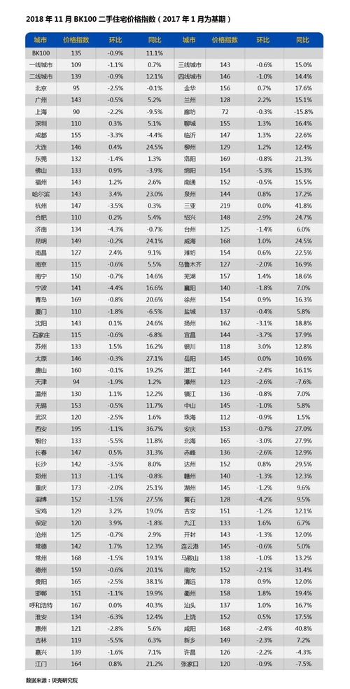 始兴到南昌汽车票价多少(始兴到南昌汽车票价详解，价格、行程与选择)