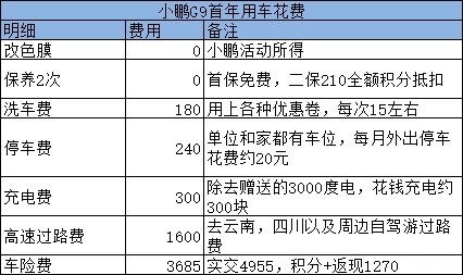 汽车成员按多少千克计算(汽车成员按多少千克计算，探究汽车质量与重量的关系)
