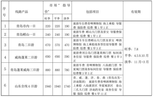 德兴到南京的汽车多少钱(德兴到南京汽车票价详解，价格、路线与旅行体验)