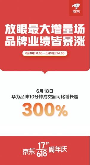 京东电脑端怎么抢购华为(京东电脑端抢购华为产品的攻略与技巧)
