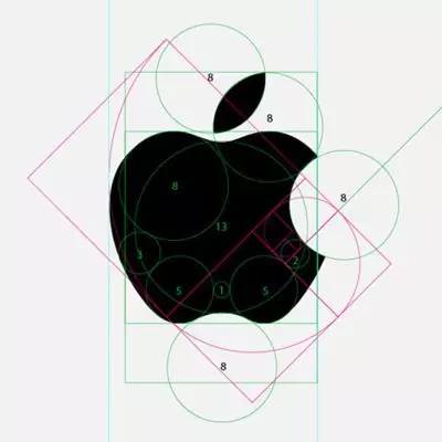 华为电脑怎么画圆弧图(华为电脑绘制圆弧图的详细步骤)