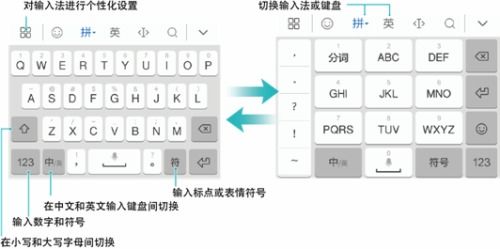 华为电脑分号符号怎么打(华为电脑分号符号怎么打—电脑输入基础技能分享)