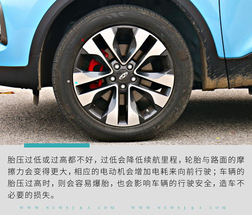 纯电动汽车胎压监测多少(纯电动汽车胎压监测的重要性及其标准数值)
