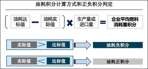 汽车地线一般多少钱(汽车地线价格解析,了解价格背后的因素) 汽车地线一般多少钱(汽车地线价格解析,了解价格背后的因素)