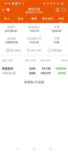 汽车修复前脸多少钱啊(汽车修复前脸需要多少钱？全面解析修复成本与因素)