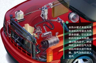 换汽车空调变阻器多少钱(换汽车空调变阻器的费用解析)