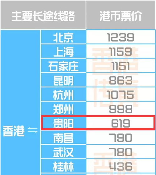 武汉至重庆汽车票价多少(武汉至重庆汽车票价详解)