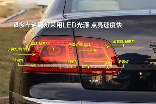 汽车改装尾灯需要多少钱(汽车改装尾灯需要多少钱？全面解析改装费用及注意事项)