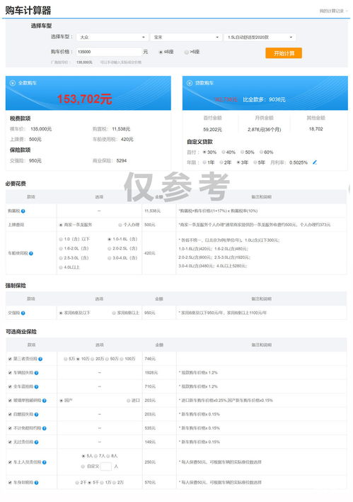 汽车贷款服务费要多少(汽车贷款服务费详解，要多少才合理？