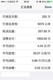怎么看汽车跑多少油钱(如何准确计算汽车油耗费用) 怎么看汽车跑多少油钱(如何准确计算汽车油耗费用)