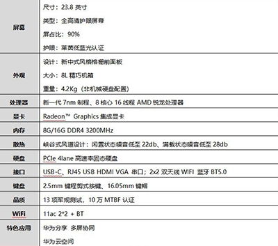 华为电脑怎么总升级系统(华为电脑为何频繁进行系统升级及其重要性)