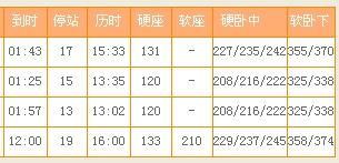 从慈溪到温州多少钱汽车(从慈溪到温州，汽车票价详解)
