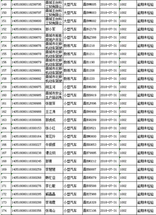 晋城到南京汽车多少钱啊(晋城至南京汽车票价详解，价格、行程与选择)