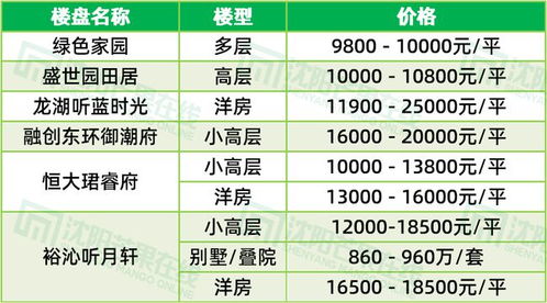 独山汽车站租房多少钱(独山汽车站周边租房价格概览)