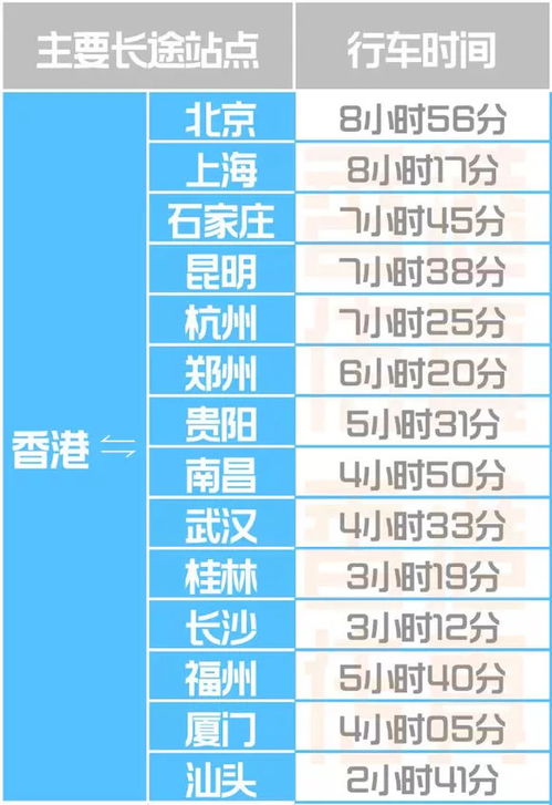 漳平至漳州汽车票价多少(漳平至漳州汽车票价详解)