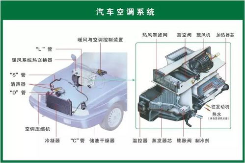 合肥汽车空调模具多少钱(合肥汽车空调模具价格解析)