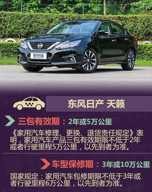 汽车保养逍客要多少钱(汽车保养费用概览，以逍客为例)