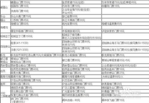夹江到成都汽车票多少元(夹江到成都汽车票价查询与旅行体验分享)
