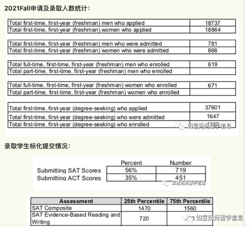 瓜州到天祝汽车多少钱(瓜州到天祝汽车票价详解，费用、行程与选择)