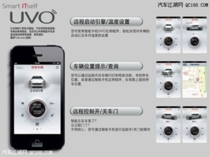 远程控制汽车原件多少钱(远程控制汽车原件的价格及其影响因素)