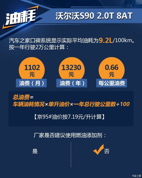 汽车保养一年费多少(汽车保养一年费用多少,深度解析与理解) 汽车保养一年费多少(汽车保养一年费用多少,深度解析与理解)