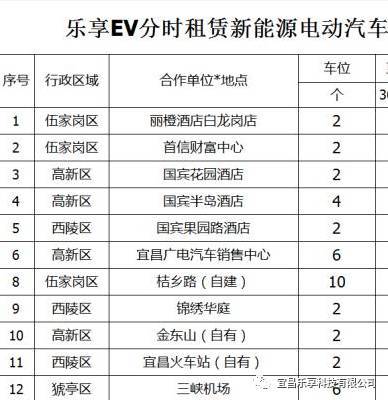 宜昌到广东的汽车多少钱(宜昌到广东的汽车票价详解)
