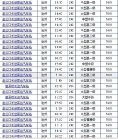平谷到北京汽车票价多少(平谷到北京汽车票价多少，票价详解与出行指南)